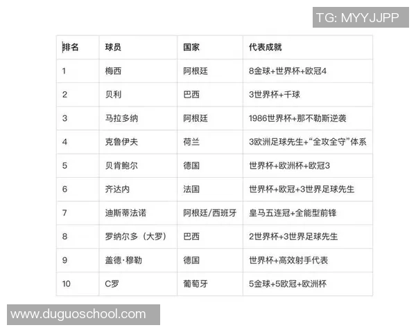 中国足球历史上最具影响力的球星盘点与成就回顾