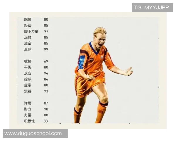 昔日足球巨星风采再现 穿越时光回顾他们的辉煌岁月